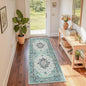 Area Rugs 2'x6' Runner Rug Non Slip Washable for Kitchen Hallway Bedroom Beside Laundry Room Bathroom Rug, Floor Carpet, Green Navy Blue White Red Teal Colorful