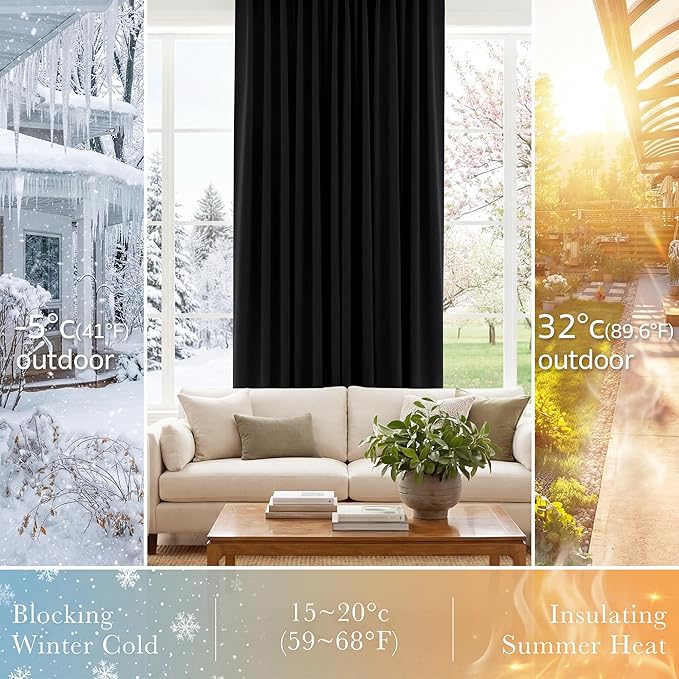 PONY DANCE Blackout Curtain Drapes - Window Treatments Curtains Back Tab Thermal Insulated Draperies Set Light Block Home Decor, 52 Inches Wide by 72 Drop, Black, 1 Pair