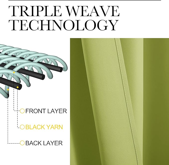 NICETOWN Blackout Curtain Panels for Loft, Thermal Insulated Window Decoration Blackout Draperies/Drapes (1 Pair, 34 x 45 inches in Fresh Green)