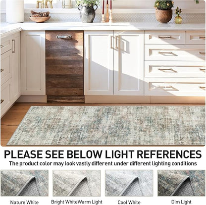 2'6''x8' Runner Rugs Washable Rug: Modern Abstract Hallway Runner Rug Indoor Soft Low Pile Thin Carpet Anti-Skid Non-Shedding Carpets for Kitchen, Entryway, Laundry, Bedroom - Multi Color