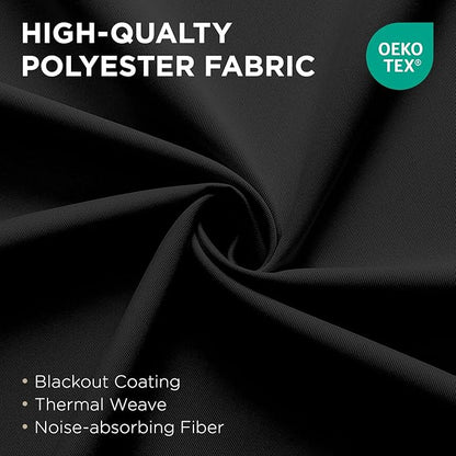Joydeco Blackout Patio Sliding Door Curtains 96 Inches Long, Grommet Privacy Room Divider Curtains, Extra Wide Thermal Blackout Drapes for Bedroom Living Room (Black, 80Wx96L, 1 Panel)