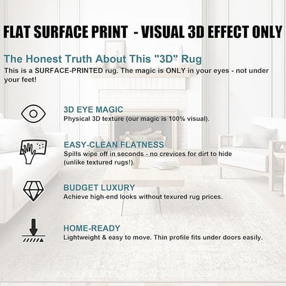 Madane 6x9 Area Rugs for Living Room, Vintage Stain Resistant Area Rug, Washable Floral Print Thin Floor Carpet with Non-Slip Backing for Bedroom Dining Room, Green/Ivory
