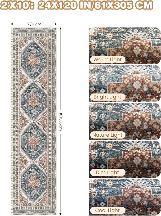 Runner Rug 2x10, Ultra-Thin Kitchen Rugs Non Slip Washable Rugs for Entryway Rug, Kitchen Runner Low Pile Vintage Soft Carpets for Living Room, Bathroom Bedroom (Blue/Red,2'x10')