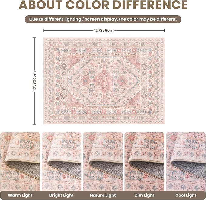 zesthome 10x12 Area Rugs for Girls Bedroom, Low Pile Machine Washable Rugs, Vintage Large Pink Rugs, Stain Resistant Nursery Room Rug, Baby Crawling Rug (Pink/Blue,10'x12')