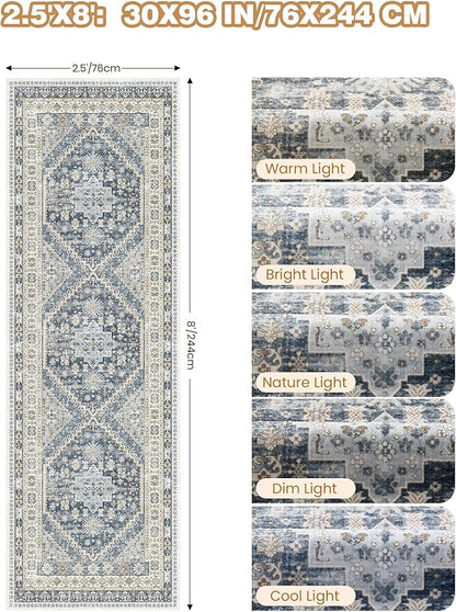 Kitchen Runner Rug Non Slip Washable 2.5x8, Soft Low Pile Entryway Rug Runners for Hallways,Carpet Runner for Living Room,Kitchen, Laundry, Bathroom(Blue/Beige,2.5'x8')