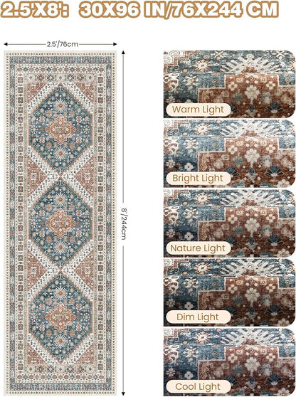Kitchen Runner Rug Non Slip Washable 2.5x8, Soft Low Pile Entryway Rug Runners for Hallways,Carpet Runner for Living Room,Kitchen, Laundry, Bathroom(Blue/Red,2.5'x8')