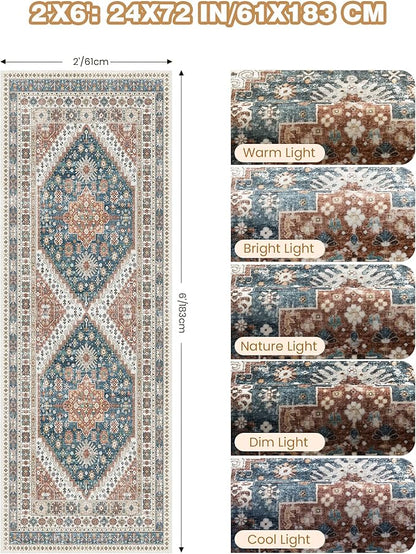 Runner Rug 2x6, Ultra-Thin Entryway Rug Non Slip Washable Rugs for Laundry Room, Runners for Hallways, Vintage Soft Rugs for Living Room, Kitchen, Bedroom(Blue/Red,2'x6')