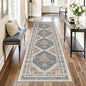 Runner Rug 2x8 Runners for Hallways Non Slip Washable, Vintage Hallway Runner Rugs for Living Room, Low Pile Soft Hallway Rug for Kitchen Bedroom Laundry Room Rug(Blue/Red,2'x8')