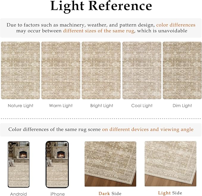 5x7 Washable Area Rug for Living Room Bedroom Vintage Beige Soft Low Pile Carpet Traditional Retro Non Slip Throw Rug for Dining Room Entryway Indoor Dorm Kitchen
