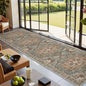 Kitchen Runner Rug Non Slip Washable 2.5x10, Soft Ultra-Thin Entryway Rug Runners for Hallways, Carpet Runner for Living Room,Kitchen, Laundry, Bathroom(Grey/Brown/Tan,2.5'x10')
