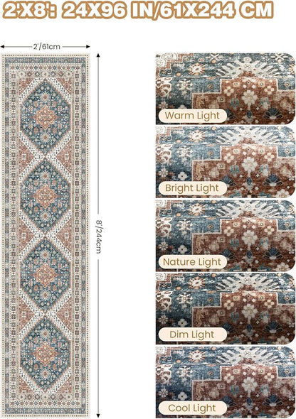 Runner Rug 2x8 Runners for Hallways Non Slip Washable, Vintage Hallway Runner Rugs for Living Room, Low Pile Soft Hallway Rug for Kitchen Bedroom Laundry Room Rug(Blue/Red,2'x8')